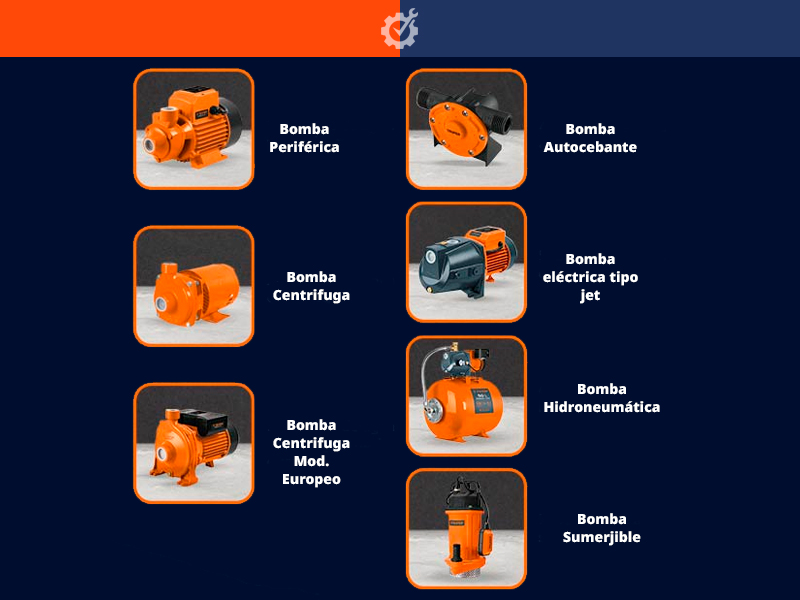 Tipos de Bombas de Agua